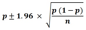 Confidence Interval Formula