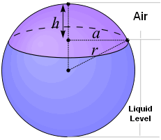 sphere geometry calculator sphere geometry calculator