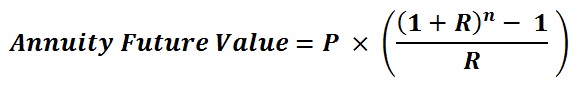 Future Value of Annuity Calculation Formula