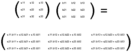 Matrix shop multiplication calculator