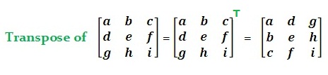 Transpose Matrix