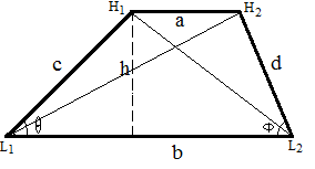trapezoid angles calculator Median of a trapezoid/trapezium calculator | calculator. Swiftutors. Com.