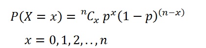 binomial distribution formula statistics calculator formulas cheat sheet parameters called
