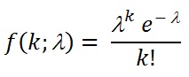 Poisson distribution Formula and Calculation