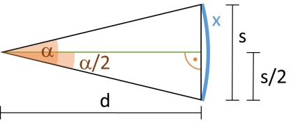 angular resolution calculator angular resolution calculator